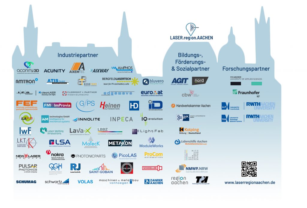 Grafik aller Partner der LASER.region.AACHEN (Stand Oktober 2025) – Logo-Collage der Bündnismitglieder